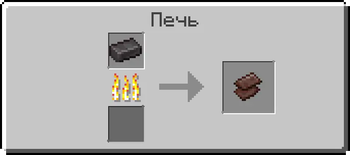 Netherite to netherite