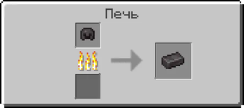 Netherite armor in furnace 