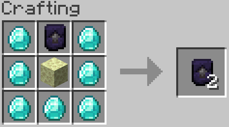 Enderite Upgrade Duplication Recipe