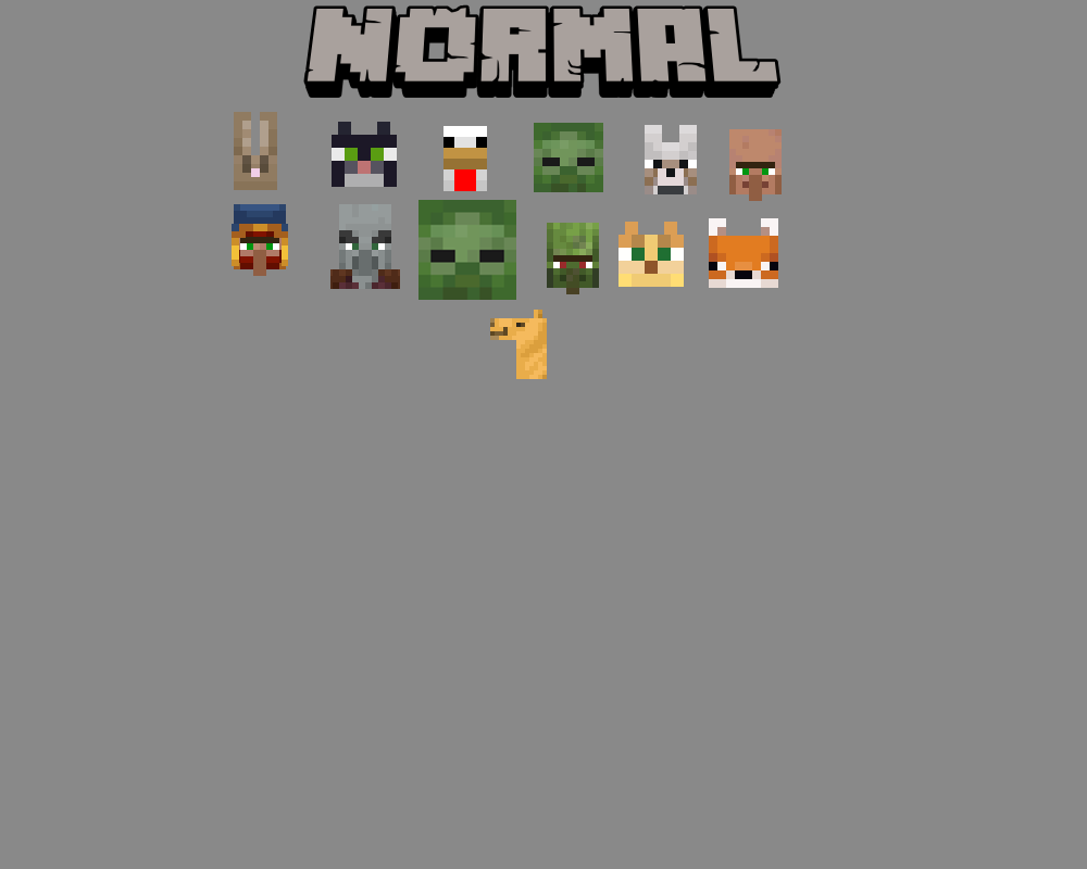 The normal types