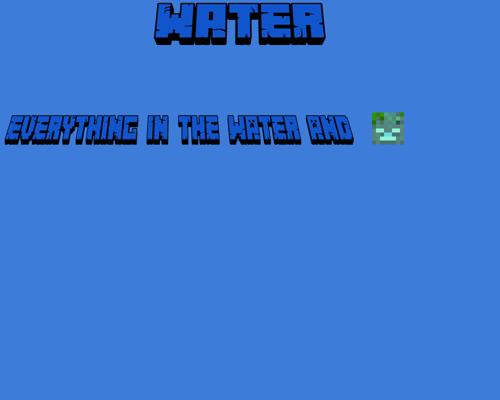 The water types