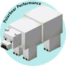 Polarbear Performance