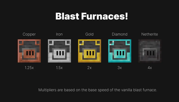 Blast Furnaces!
