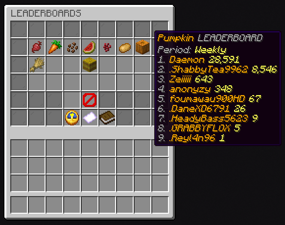 Leaderboards