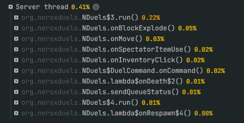 Performance Usage