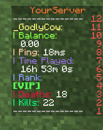 Scoreboard