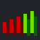 CustomLag
