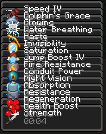 Effects with all armor
