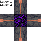 Both layers of altar