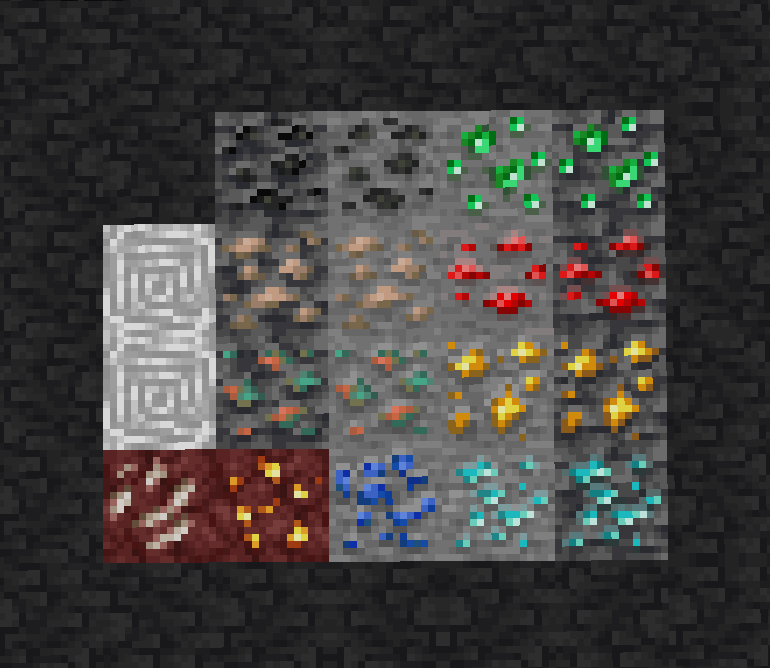 Ore with Resoursepack