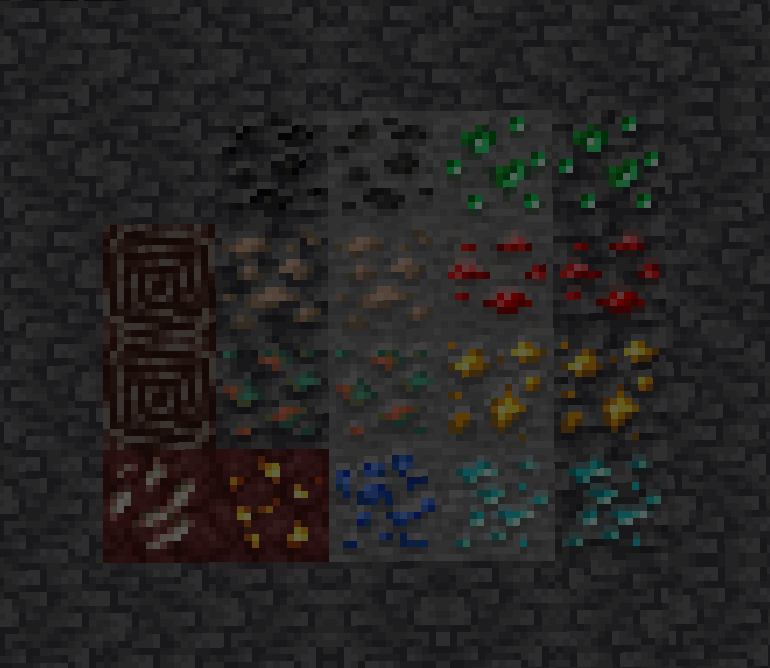 Ore without Resoursepack