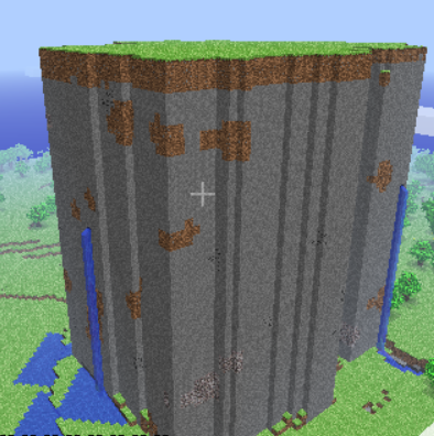 Monoliths