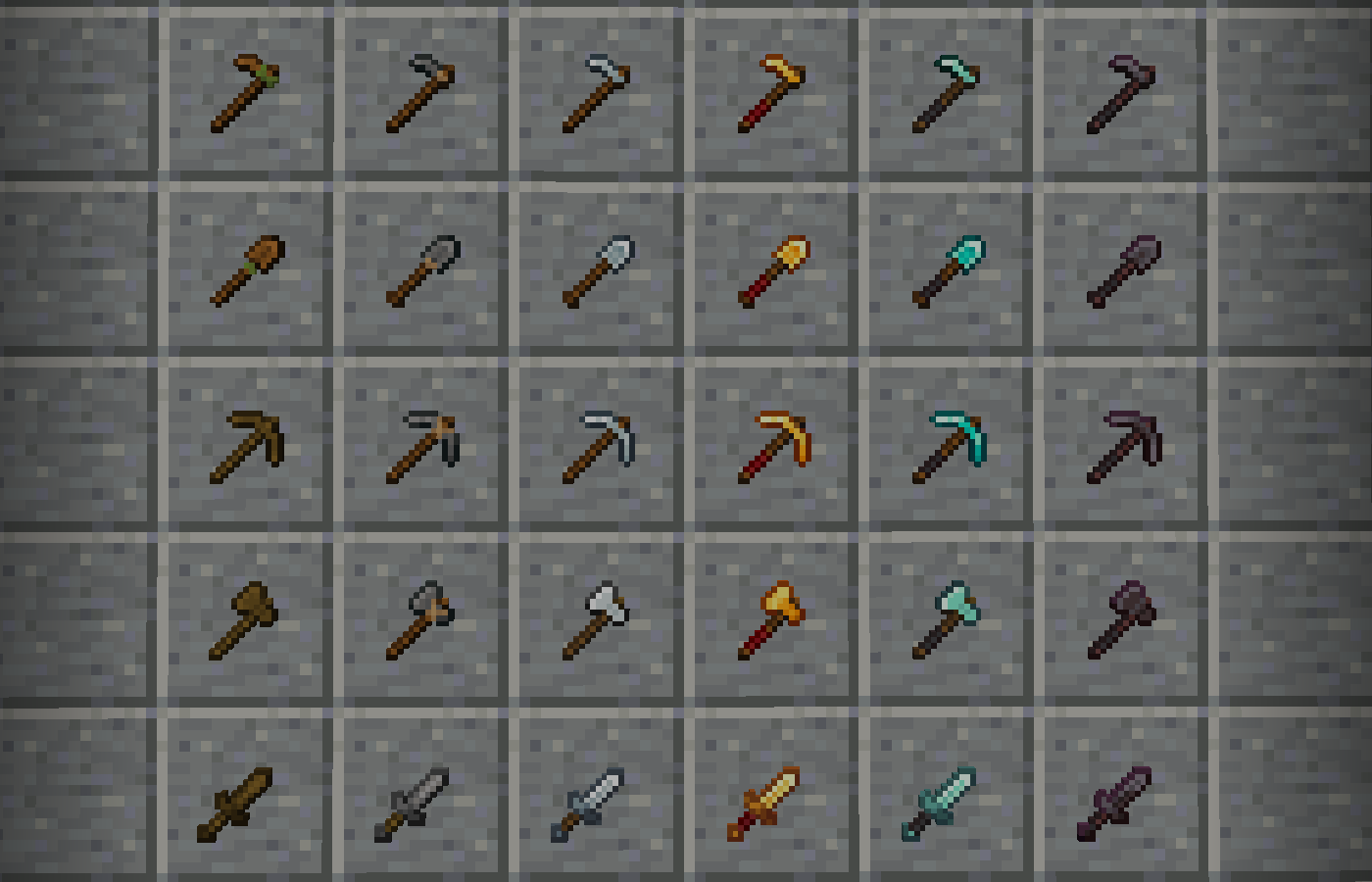 Items