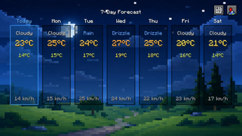 In-Game Weather Forecast — screenshot 1