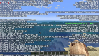 With Max Settings And Multitasking