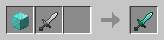 Example of the Mod