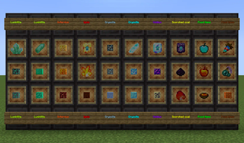 Items