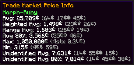 Item price tooltip example