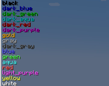 Built-in colour names