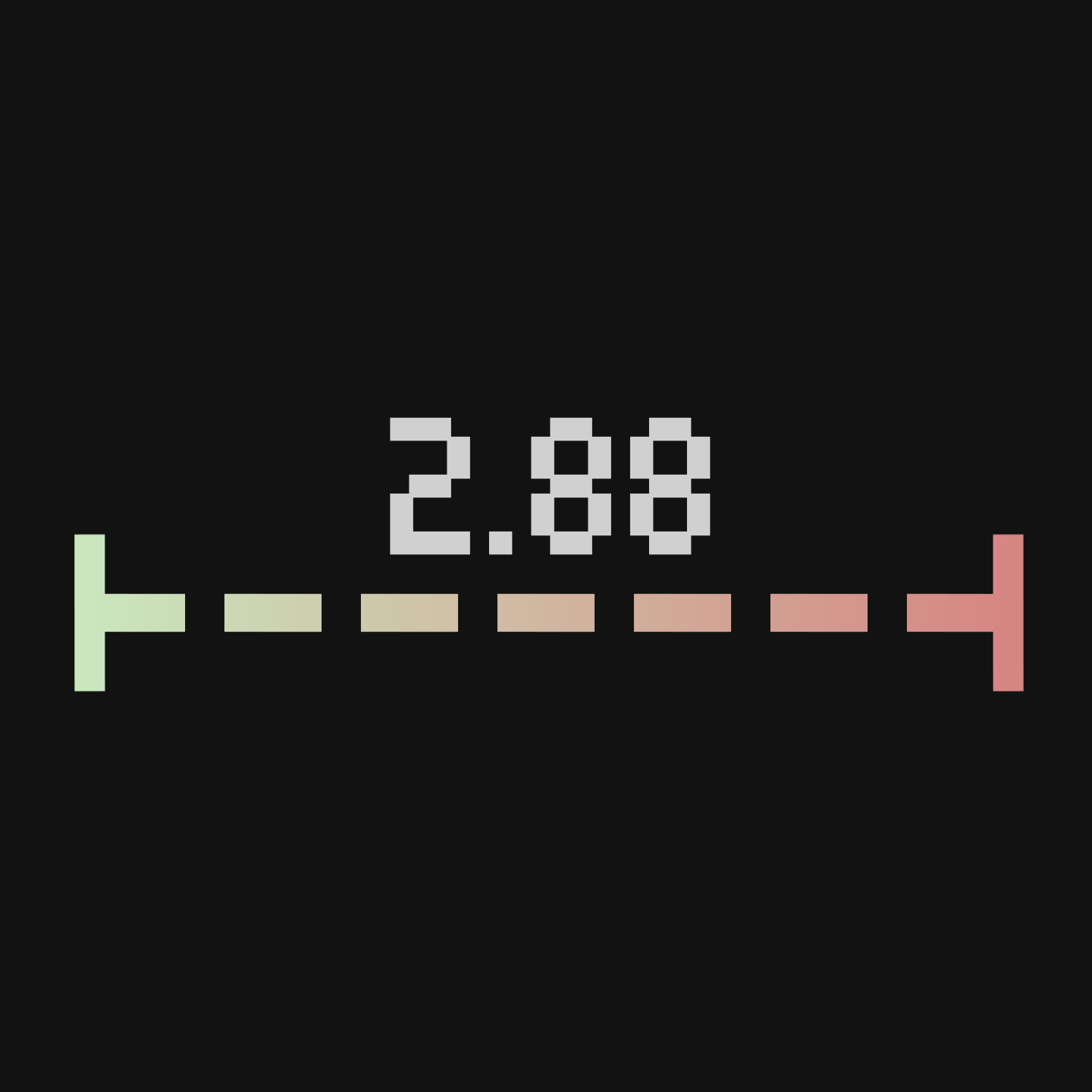 Player Reach Display