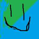 Bso
