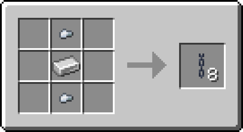 Chain Recipe