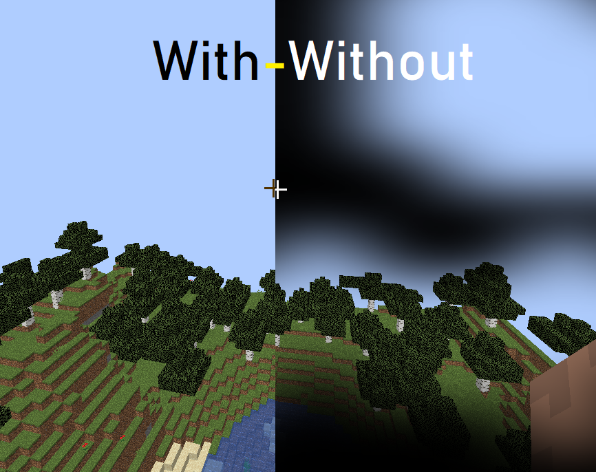 With/Without