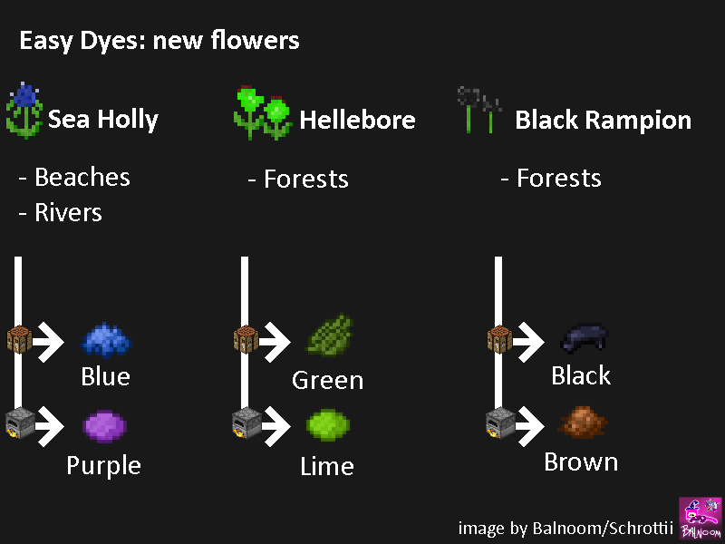 Guide which dyes the new flowers give