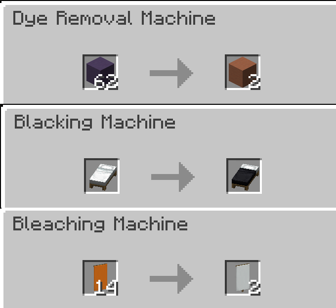 Examples of what these new stations do