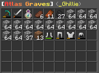 Chest loot