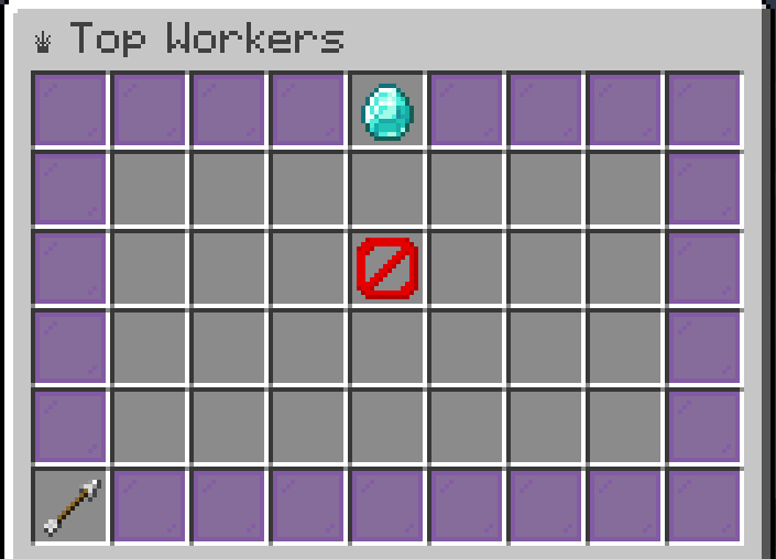 Top Workers
