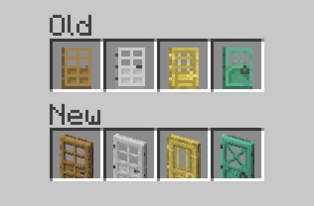 Model comparison