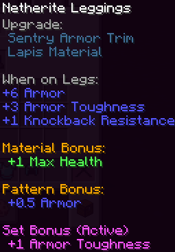 Stats check with pressed SHIFT + active set bonus