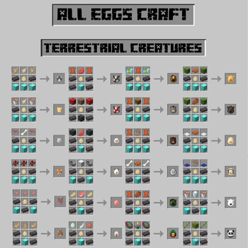 Terrestrial Creature Spawn Egg Presentation