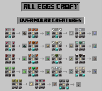 Overworld Monster Spawn Egg Presentation