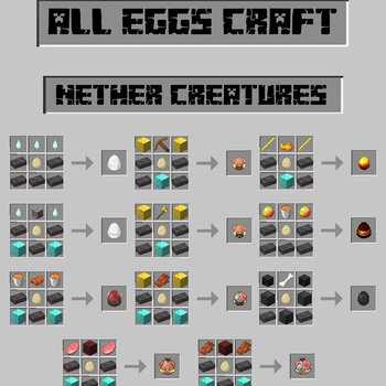 Nether Creature Spawn Egg Presentation