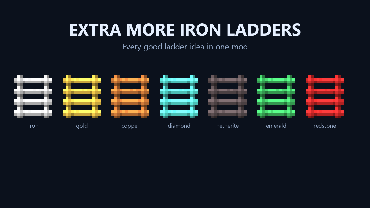 Every material ladder