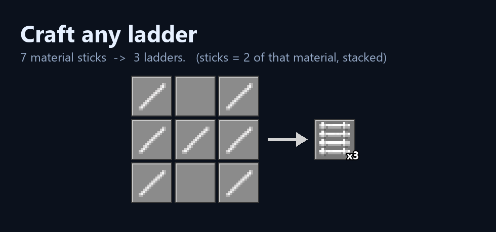Craft any ladder