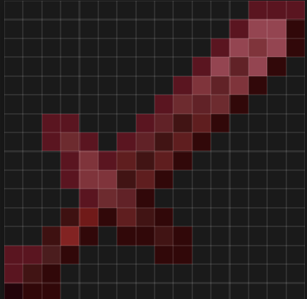 Redderite