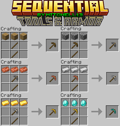 Sequential Tools