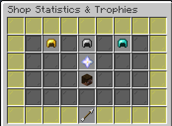 Statistics & Trophies