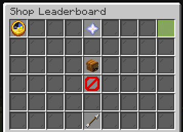 Leaderboard