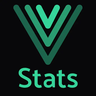 Vyvern Stats