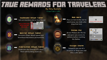 Basic Items