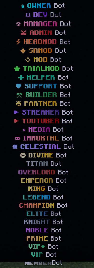 THE PREVIEW ON COMMAND /lpbot start