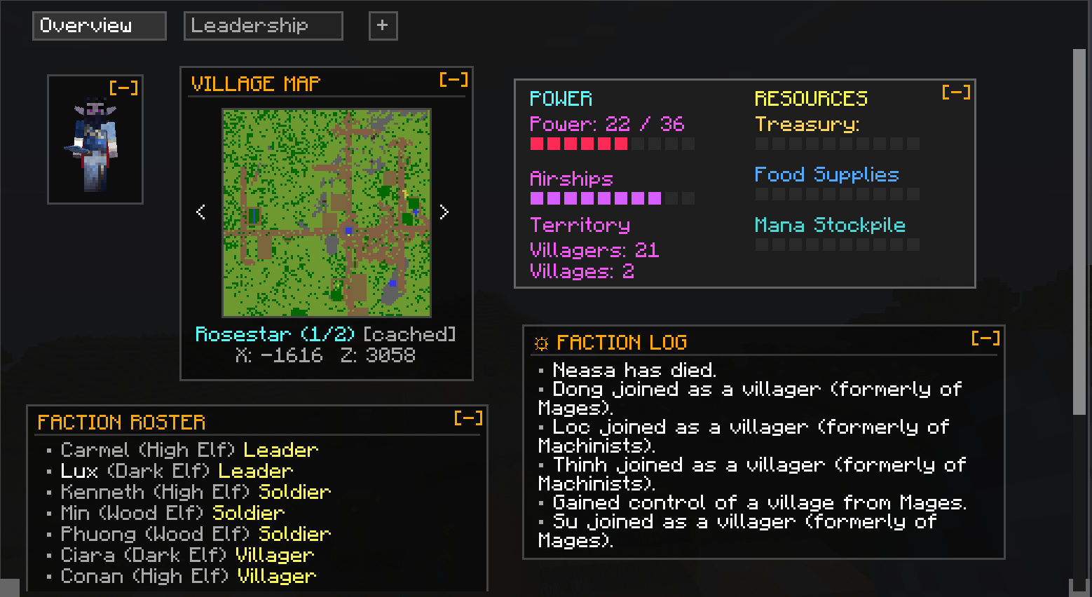 Townstead Factions