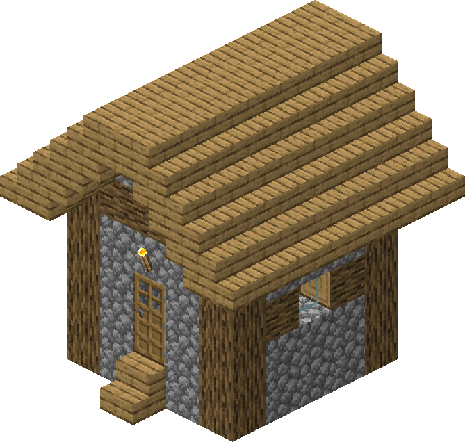 Spawn In Seperate Villages