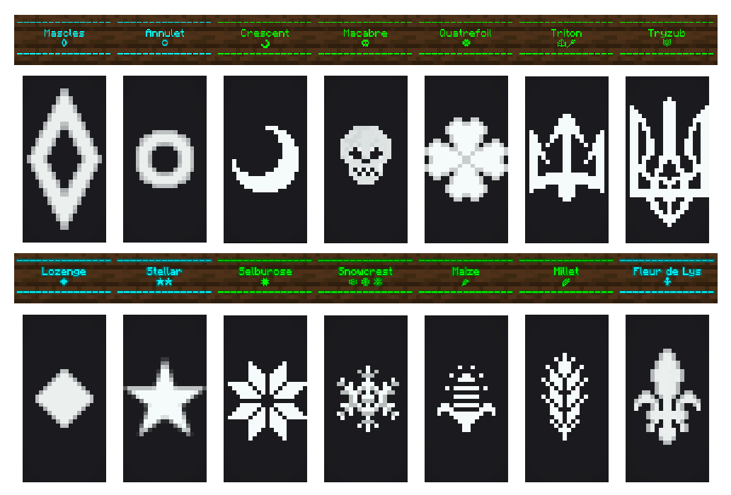 Special Prints (Charges)