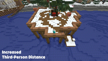 Altered F5 Distance
