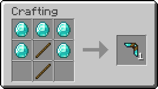 Crafting
